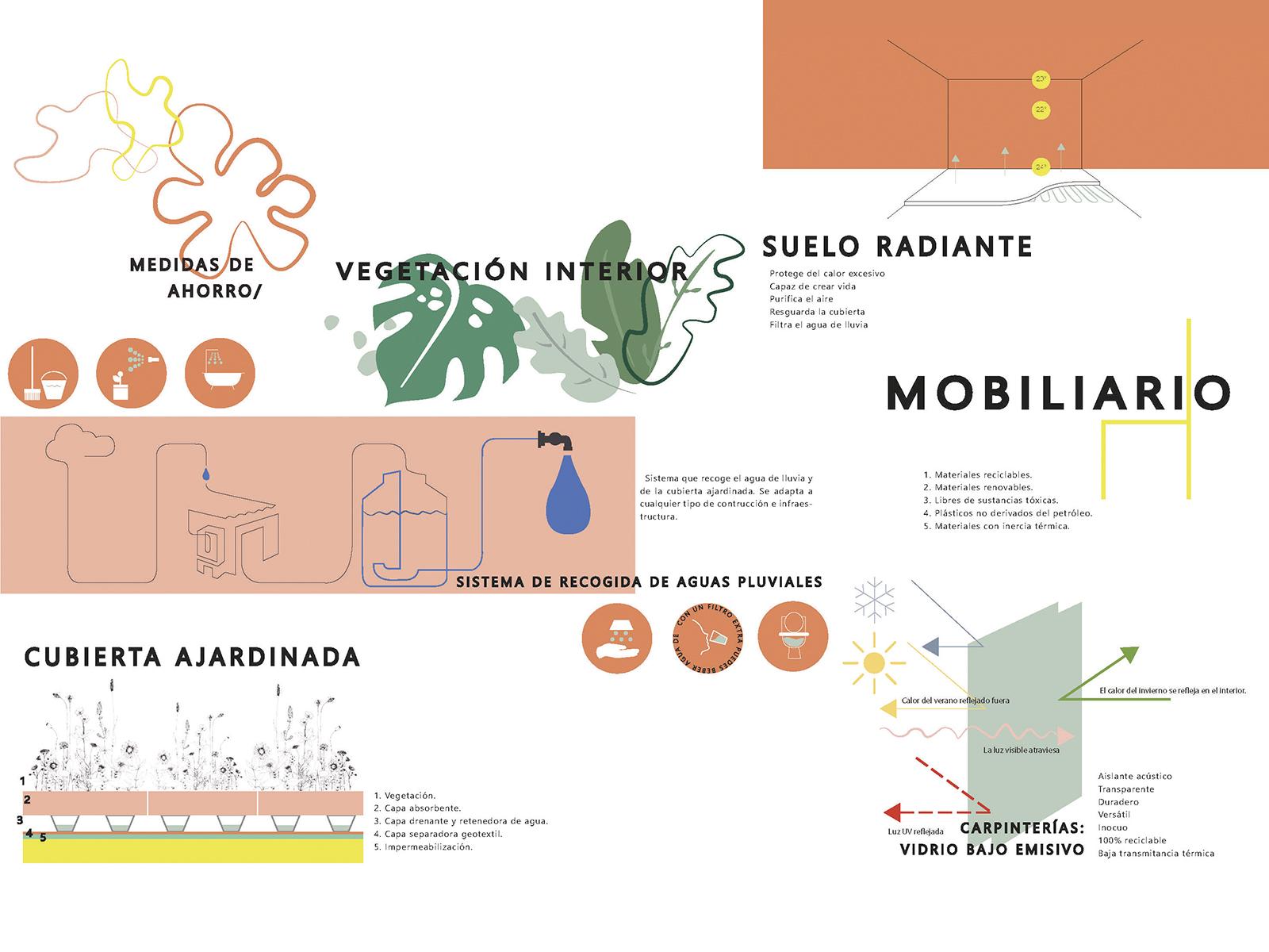 Cesine Diseño y Creación - Proyectos de Alumnos - Horizon / Cristina Alonso (2)